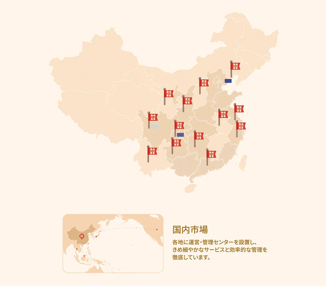中国国内の店舗数
