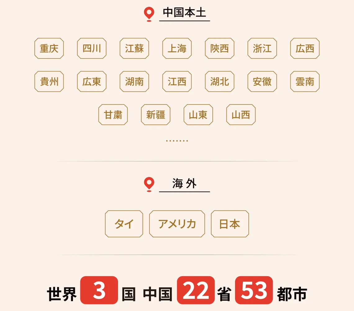 中国国内の店舗数
