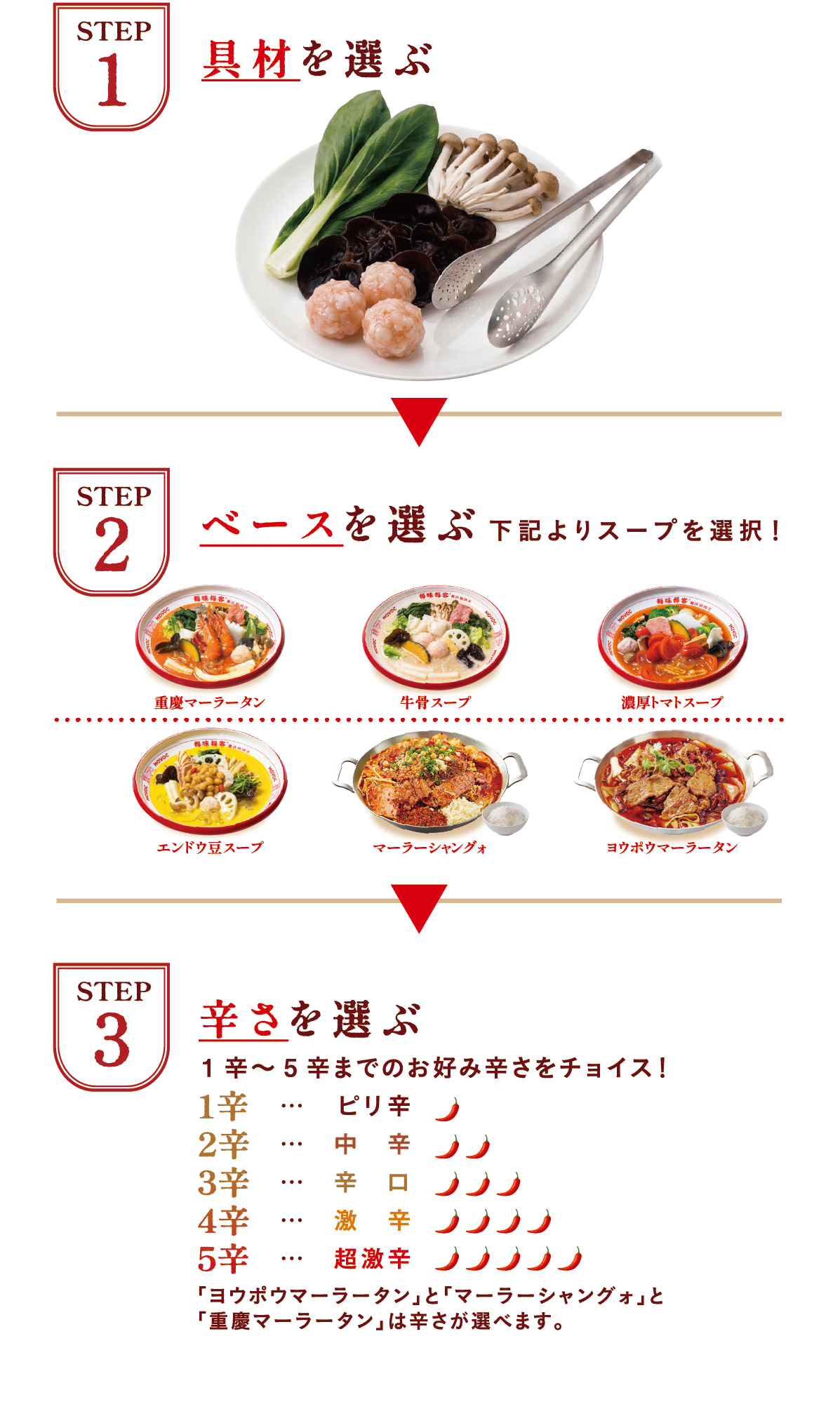 3STEP