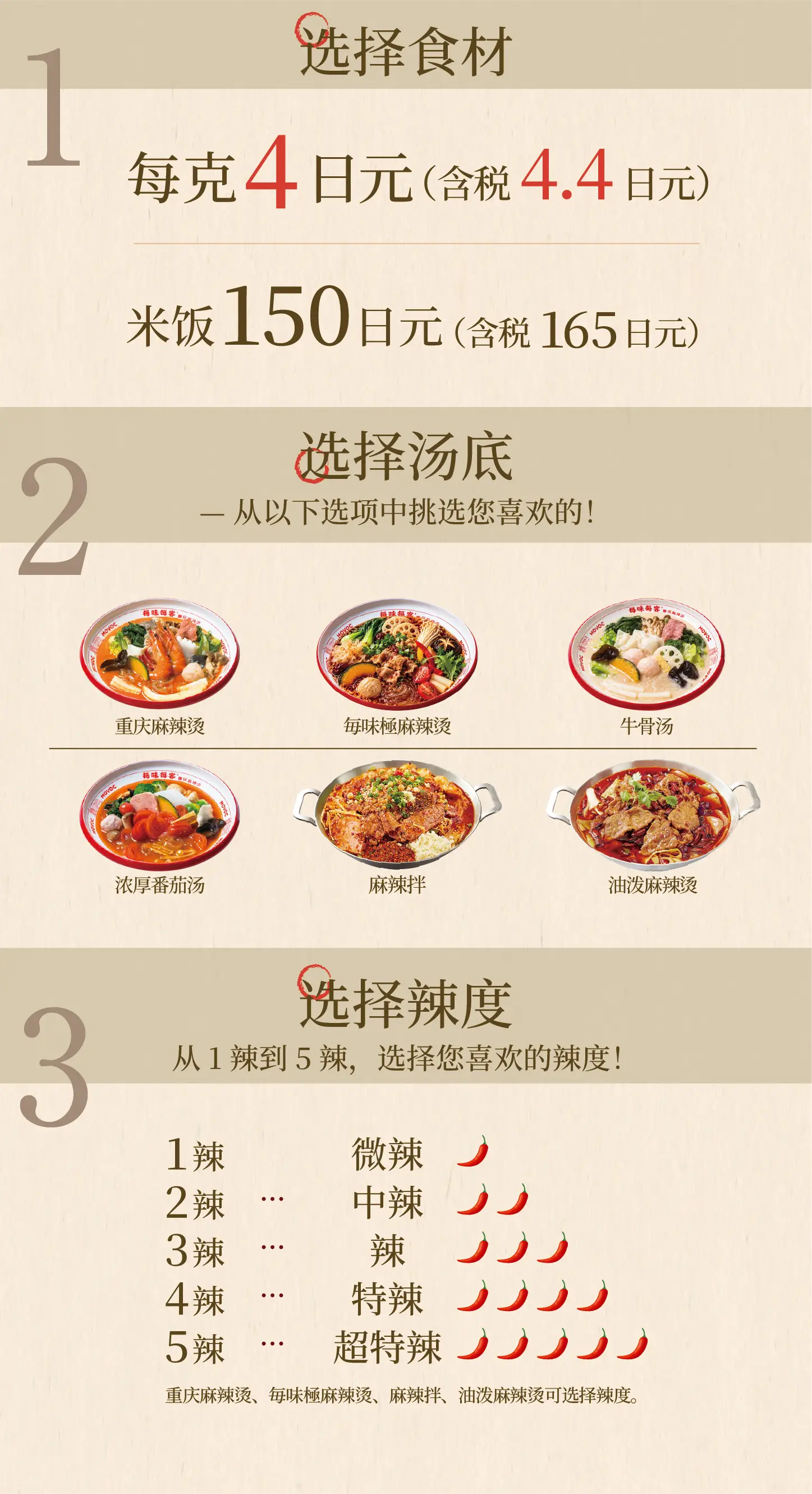 3STEP