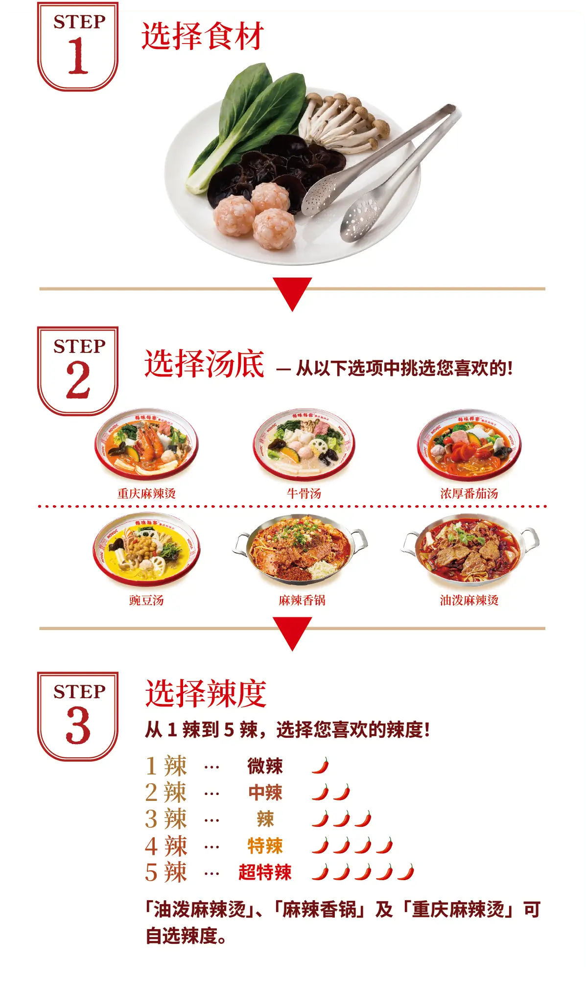 3STEP