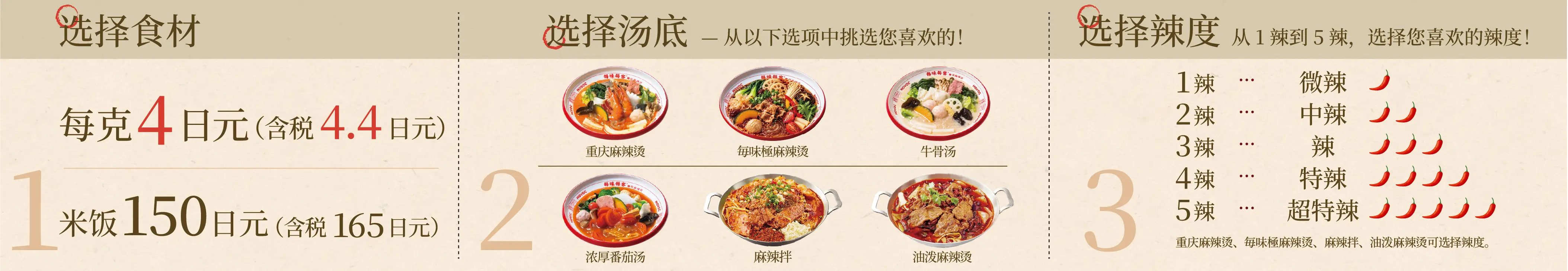 3STEP