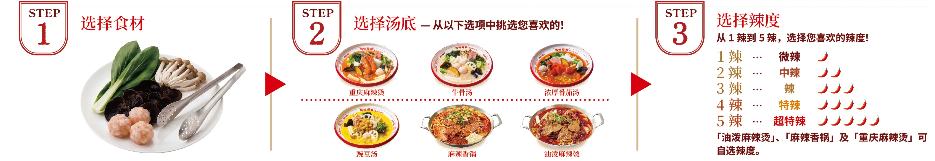 3STEP